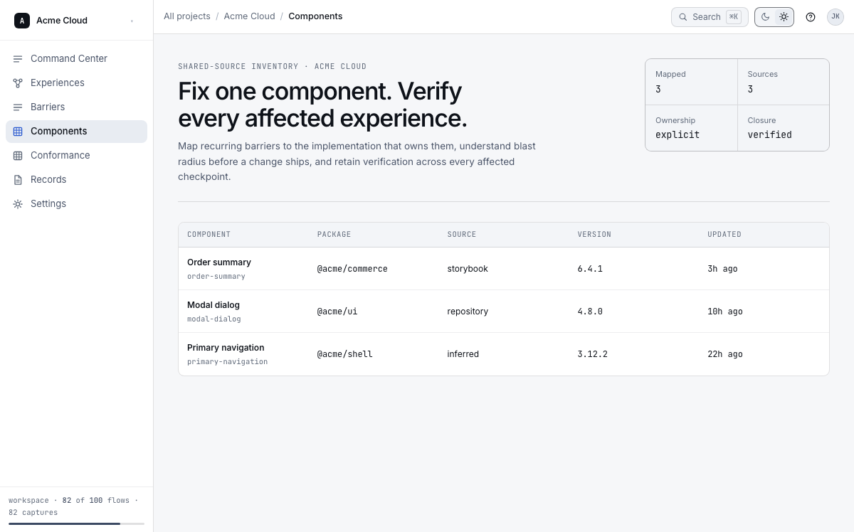 Components workspace with ownership, affected experiences, and remediation state